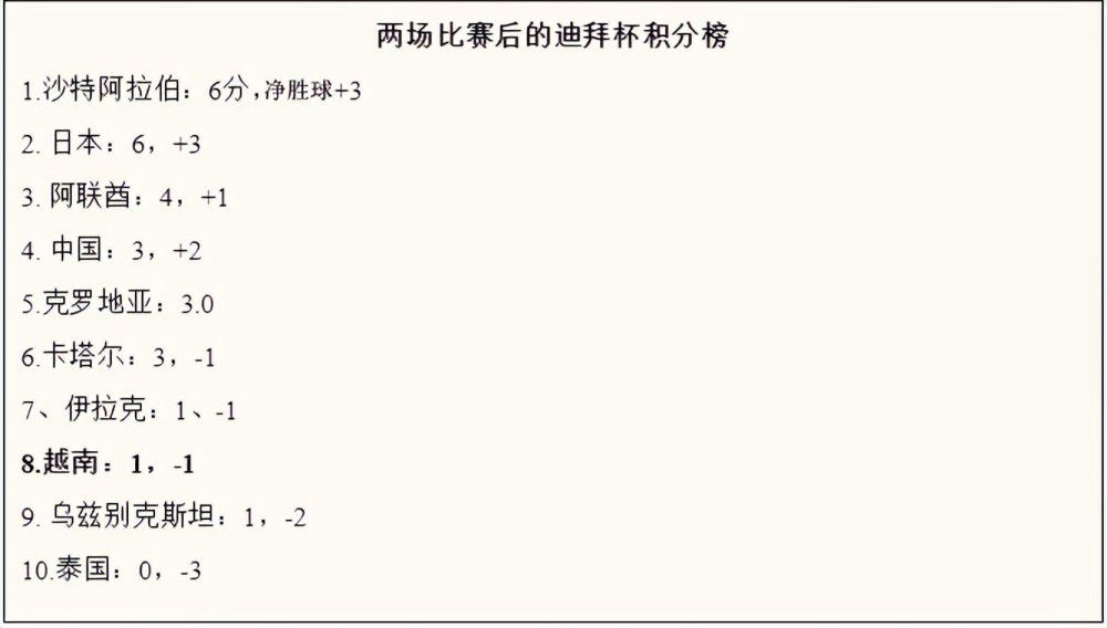 作为11月的英超最佳球员，马奎尔连续14次首发是他在曼联的第三场纪录。